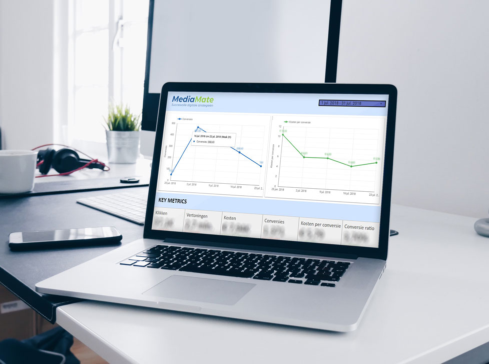 kosten adwords campagne uitbesteden