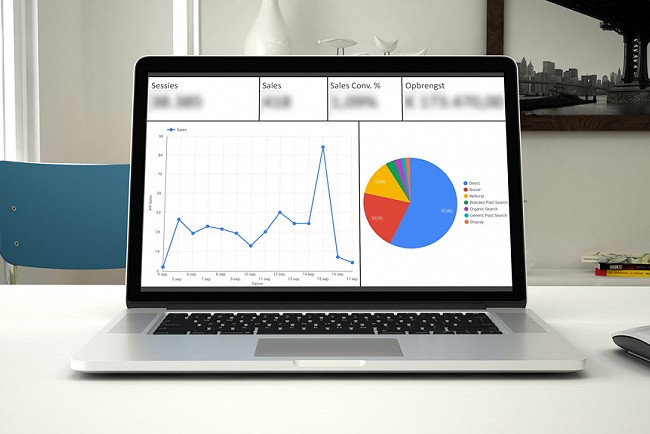 Display dashboard metingen